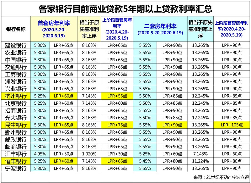 杭州余杭区全款车贷款攻略.车贷全款与分期的对比.如何选择最合适的车贷方式